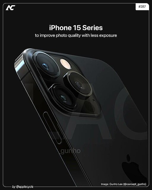 iPhone15 Proシリーズの製造でFoxconnの独占崩れる？出荷台数減少影響