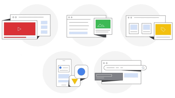 Googleの機械学習による新型広告システム「P-MAX(Performance Max)」とは？