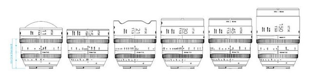 Irix、シネレンズの新バージョン「Irix Cine 150mm T3.0 TELE」発表