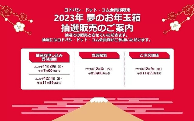 ヨドバシ「2023 夢のお年玉箱」受付終了まであとわずか、最高倍率は961倍？