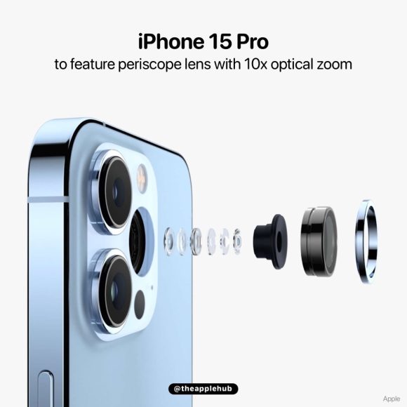iPhone15 Pro Max用望遠レンズはXperia 1 IV用の改良版か
