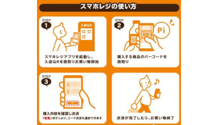 専用アプリ「セブンスマホレジ」を使ったセルフ決済、全国のセブン‐イレブン51店舗に拡大