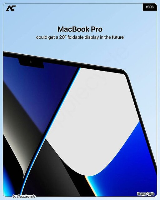 20インチMacBook Fold開発中と噂〜折りたたみOLED搭載ラップトップ市場