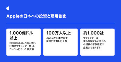 Apple、過去5年間で1,000社近い日本のサプライヤーネットワークに1,000億ドル以上の支出