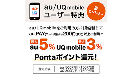 au PAY「たぬきの吉日」12月25日開催 au/UQ mobileユーザーは使い切れ！