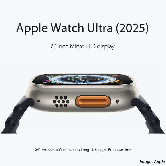 Apple Watch Ultraが将来搭載と噂のマイクロLED〜英企業が新型開発