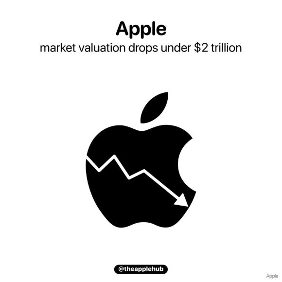 強気一辺倒の海外証券会社がAppleの目標株価を引き下げ〜新しい目標株価は