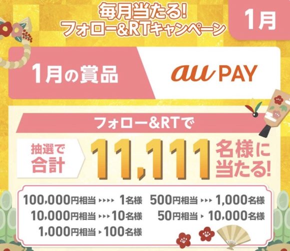 ソニー、最大10万円相当のau PAY残高があたるTwitterキャンペーン実施中