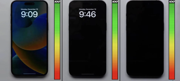 iPhone14 Proの常時表示ディスプレイのバッテリー消費量はどのくらい？