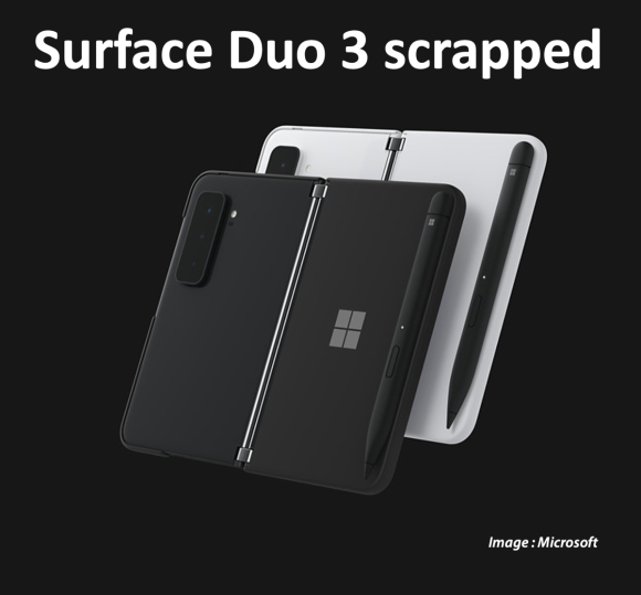 Surface Duo 3の開発中止〜Galaxy Z Foldタイプ開発へ？