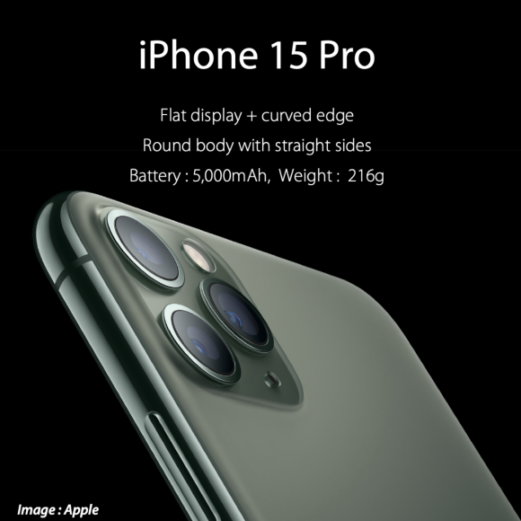 iPhone15 Proが曲面エッジ＋平面フレームで確定か！？重さとバッテリー情報も