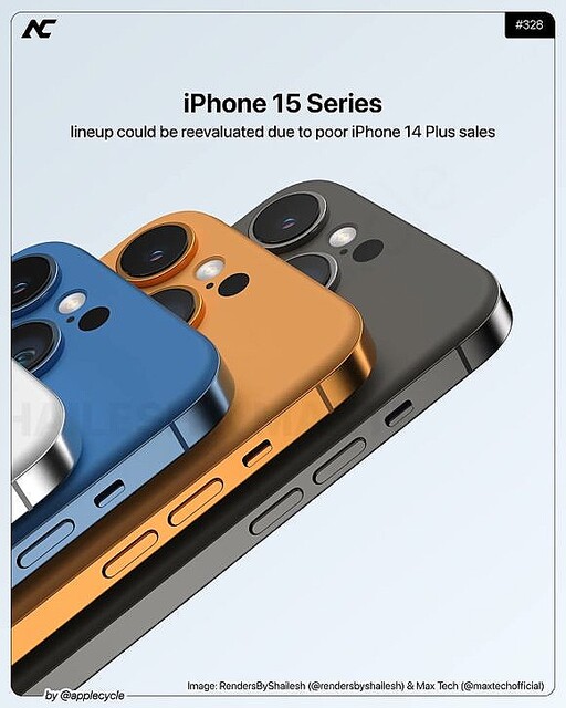 iPhone15シリーズのラインナップ〜Ultraを値上げし3機種に減らしてはと提案