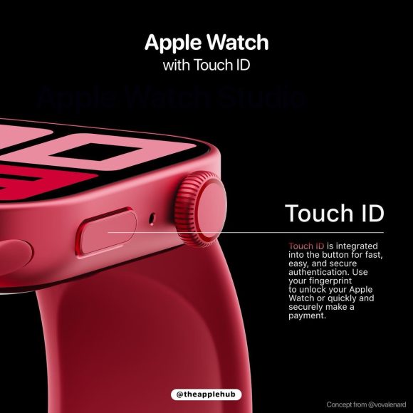 Apple WatchへのTouch ID内蔵サイドボタン搭載に繋がる特許出願