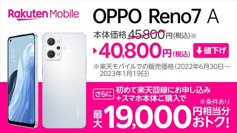 楽天モバイル、5G対応スタンダードスマホ「OPPO Reno7 A CPH2353」を5千円値下げして4万800円に！1万6千円割引と3千ポイント還元も