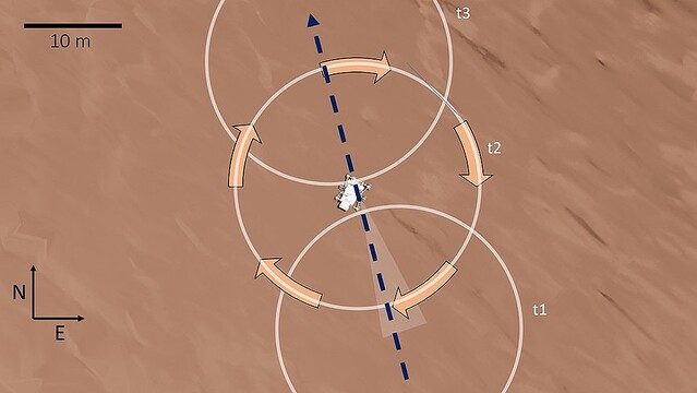 火星のつむじ風「ダストデビル」の音が録れました。ラッキーなことに探査機の真上を通る