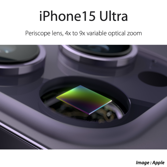 iPhone15 Ultra用可変式望遠レンズのF値はF2.5〜F2.9？