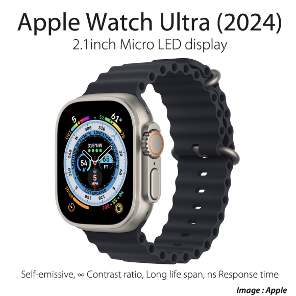 Apple Watch/Galaxy Watch用マイクロLEDはSamsung製？