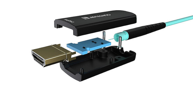 エーディテクノ、MPO脱着式光ファイバHDMIケーブルセット発売。HDMI 2.0信号を最長100m伝送