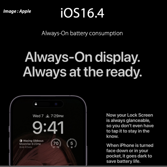 iOS16.4がiPhone14 Proの常時点灯ディスプレイのバッテリー消費を搭載