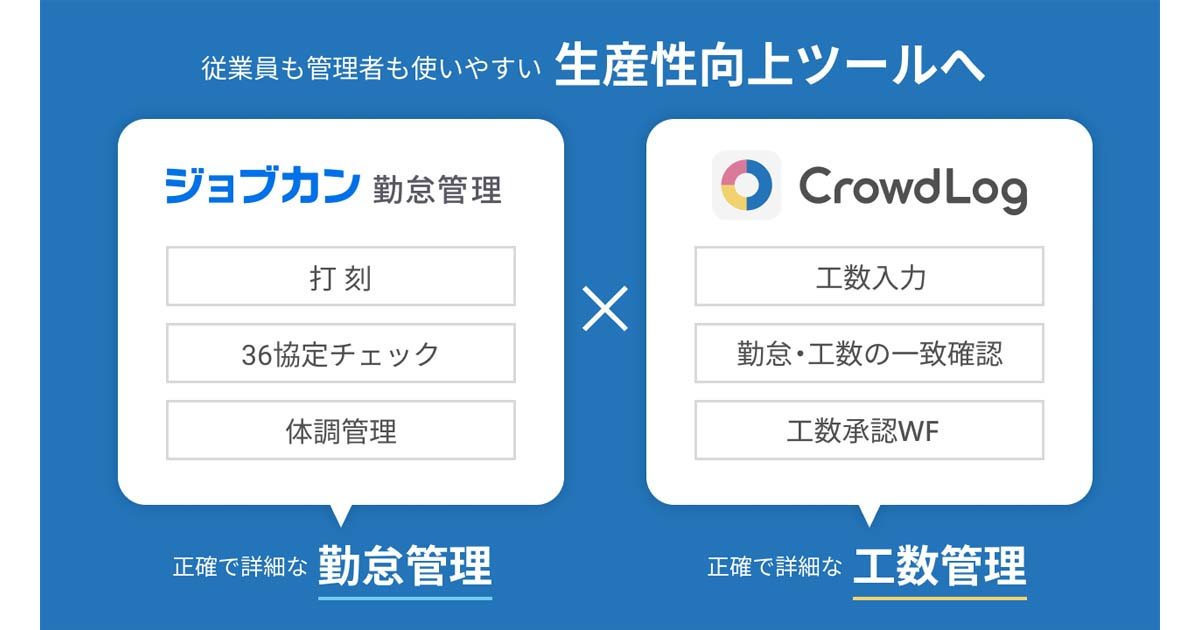 プロジェクト管理ツール「クラウドログ」、クラウド勤怠管理システム「ジョブカン勤怠管理」と連携