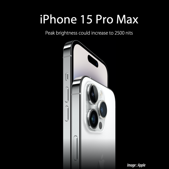 iPhone15 Pro Maxのピーク輝度が現行モデル比25%向上と噂