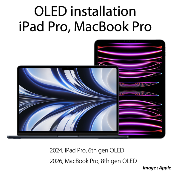 iPad Pro（2024年）向け2層・スタック型OLEDディスプレイの構造が解説