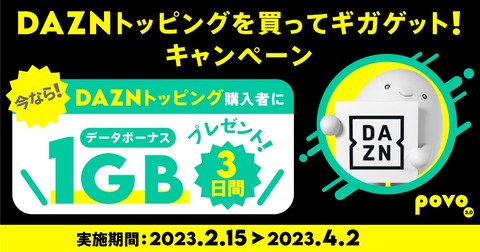 KDDI、オンライン専用プラン「povo2.0」の「DAZNトッピング」購入でデータ追加1GB（3日間）がもらえるキャンペーンを4月2日まで実施中