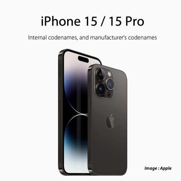 iPhone15/15 Proシリーズ各モデルのコードネームが明らかに！？