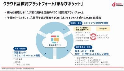 NTT Com、教育事業の最新動向説明 – 「まなびポケット」のID拡大