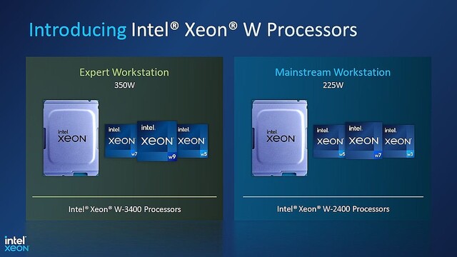 Xeon W-3400/W-2400の詳細スペック公開、「X」はアンロック版 – ワークステーション向けSapphire Rapids