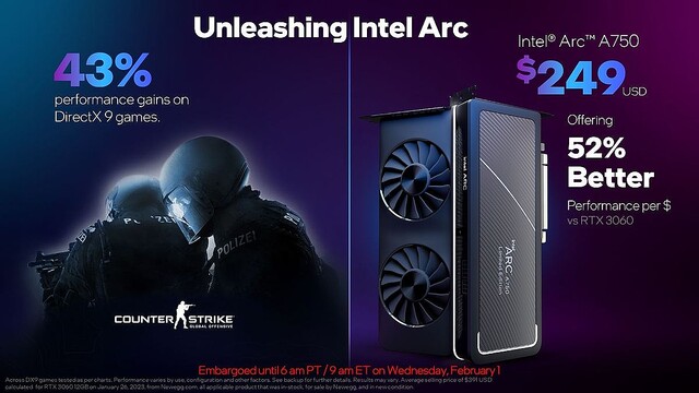 Intel Arc A750が40ドル値下げして249ドルに – ドライバ最適化でDX9性能向上