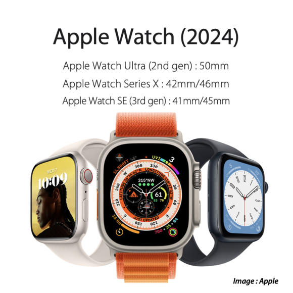 Apple Watch Series ?、Ultra 2、SE 3が来年に大幅改良