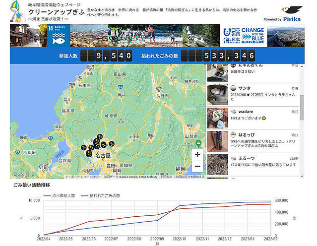 ゴミの″見える化″で課題解決、岐阜県の見える化ページでデータ公開 – ピリカ