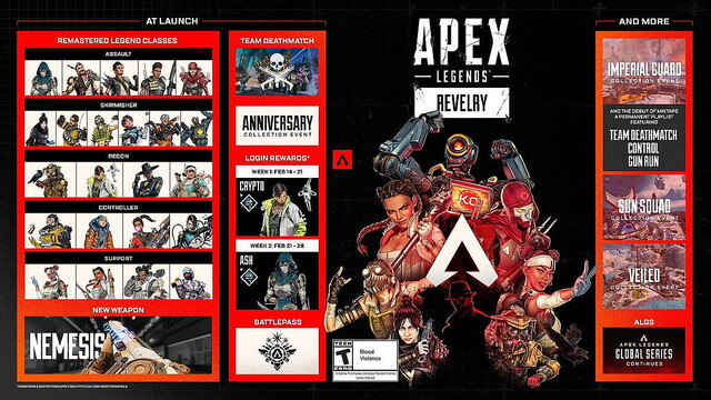 『Apex Legends』大型アップデート「大狂宴」発表！イベントクリアでスパレジェ付与