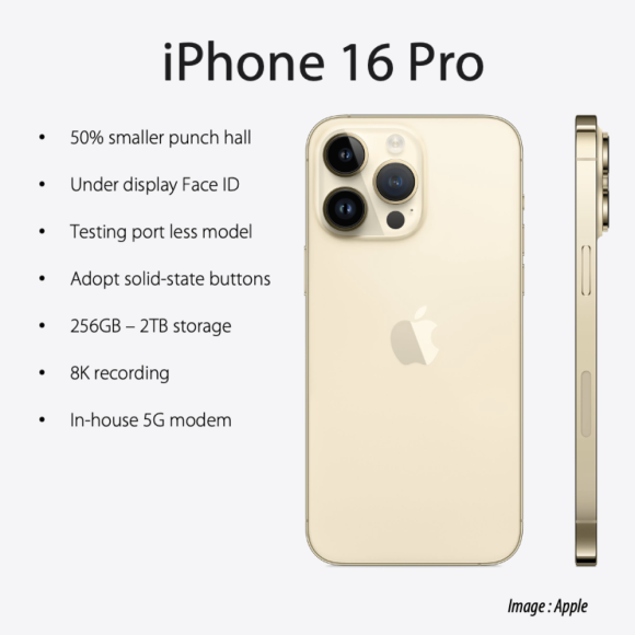 iPhone16シリーズ用Apple自社開発5Gモデムは最先端プロセスで製造見込み