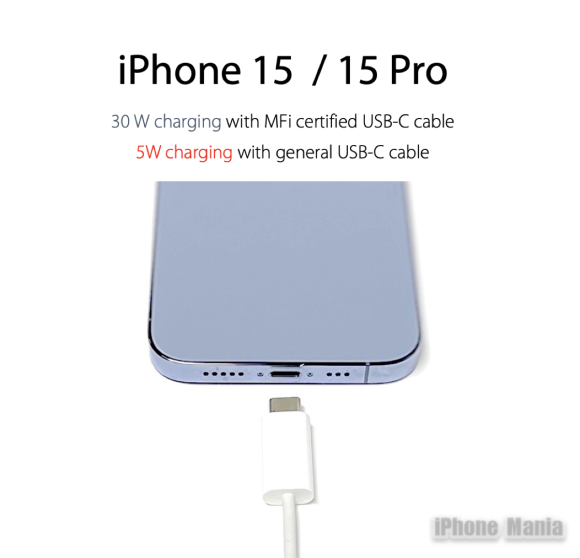 iPhone15シリーズがMFi認証USB-Cを導入する理由〜非認証では5W充電！？