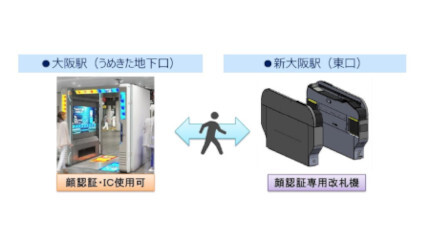 JR西日本など、大阪駅（うめきたエリア）での「顔認証改札機」の実証実験モニターを募集