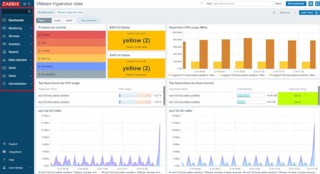 オープンソースの統合監視ソフト「Zabbix」最新版v6.4リリース