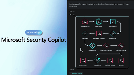 MicrosoftがGPT-4を活用して「セキュリティの新時代」を目指す「Microsoft Security Copilot」を発表