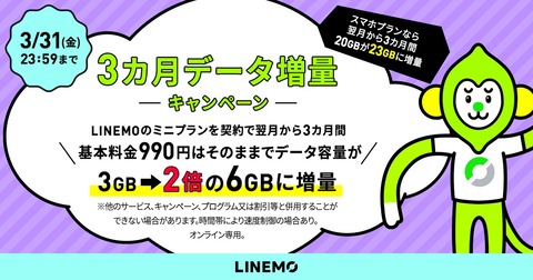 携帯電話サービス「LINEMO」にて＋3GB／月の3カ月間データ増量キャンペーンを3月17〜31日に実施！スマホプランだけでなくミニプランも対象