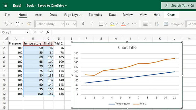 グラフをより身近にするデータ編集機能がWeb版Excelに