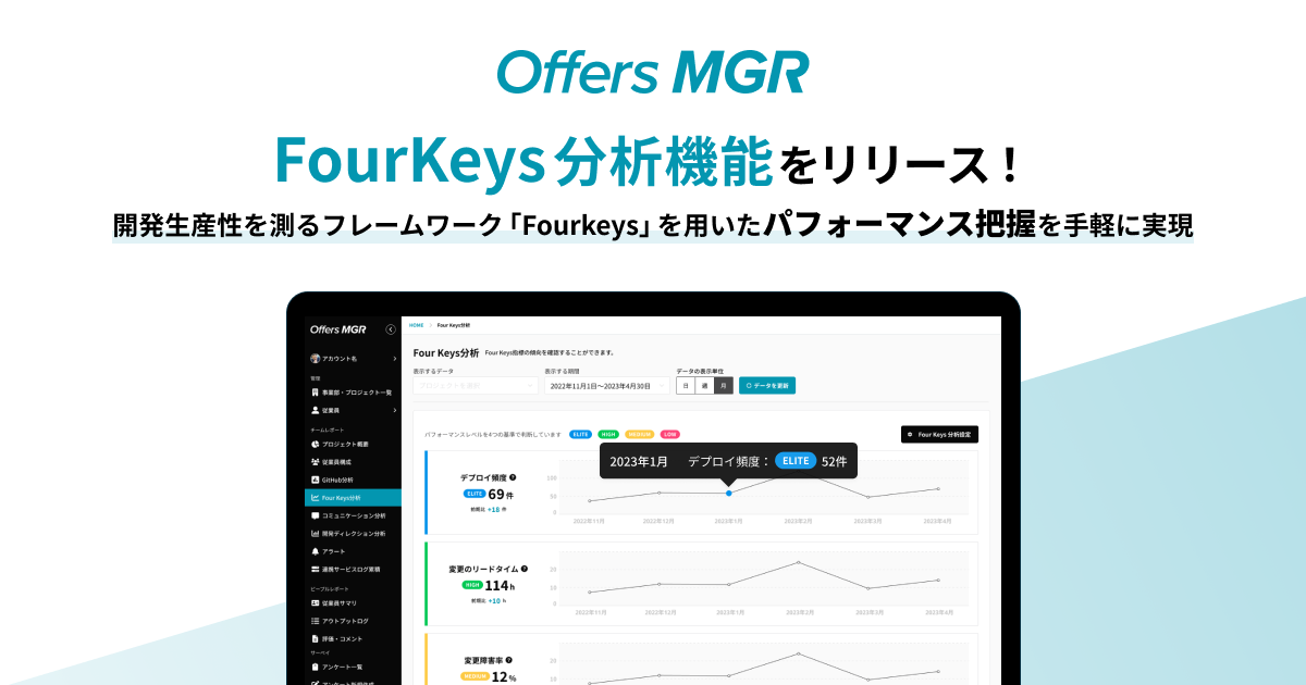 overflow、「Offers MGR」で開発組織の生産性を計測・分析できる「Four Keys分析機能」をリリース