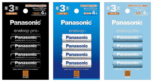 パナソニック「うちの充電池は全部エネループって名前にします」