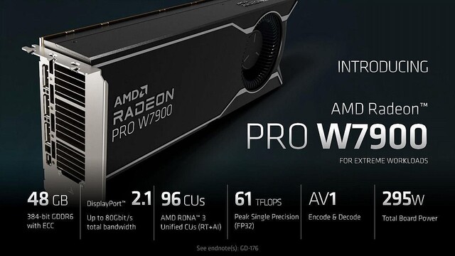 AMD、Radeon Pro W7900＆W7800を発表 – RDNA 3ベース、ワークステーション向け