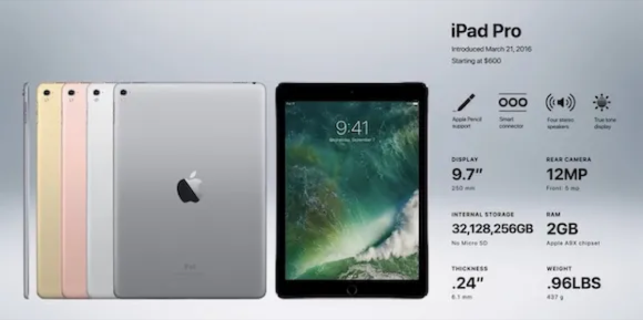 iPadOS17に対応しないiPadは？ついにあのモデルも非対応機種に？