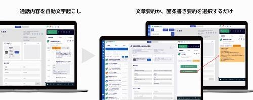 Widsley、CTIツール「Comdesk Lead」とChatGPTを連携