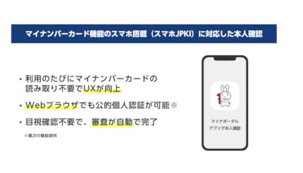 Liquid、5月11日開始予定「マイナンバーカード機能のスマホ搭載」に対応した本人確認方式を提供