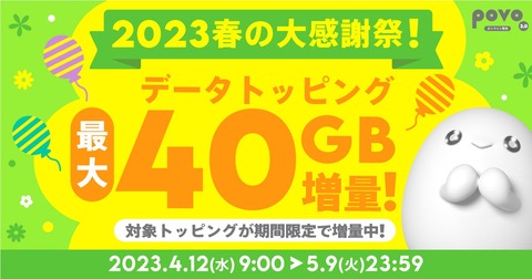 携帯電話サービス「povo2.0」にて60GB・150GBデータトッピング購入で最大40GBが増量される「2023春の大感謝祭！」が開催