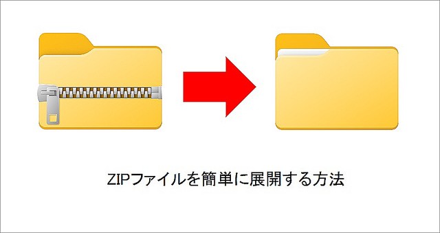 ZIPファイルの正しい使い方を知っていますか？ 以前と変わった用途と簡単な作成・解凍方法