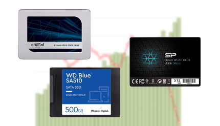 GB単価急落に伴い急速な大容量化進む、内蔵SSD